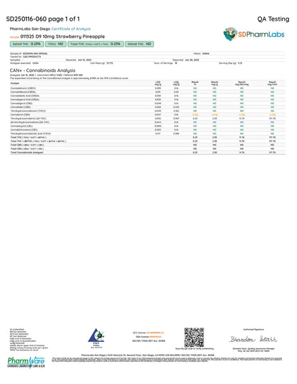 People Pleasure Pack