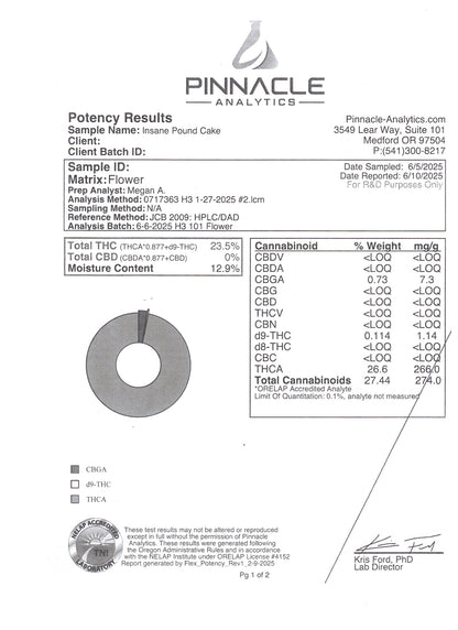 Insane Pound Cake THCa 33%