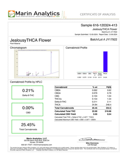 THC-A Flower - Jealousy (Greenhouse)