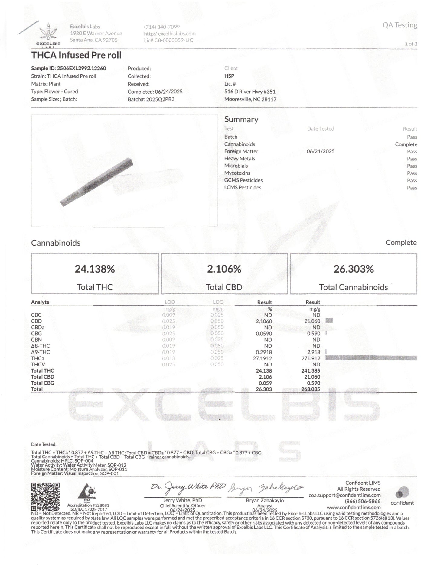 Bubba Kush THCa 1.5g PreRolls 50-Pack