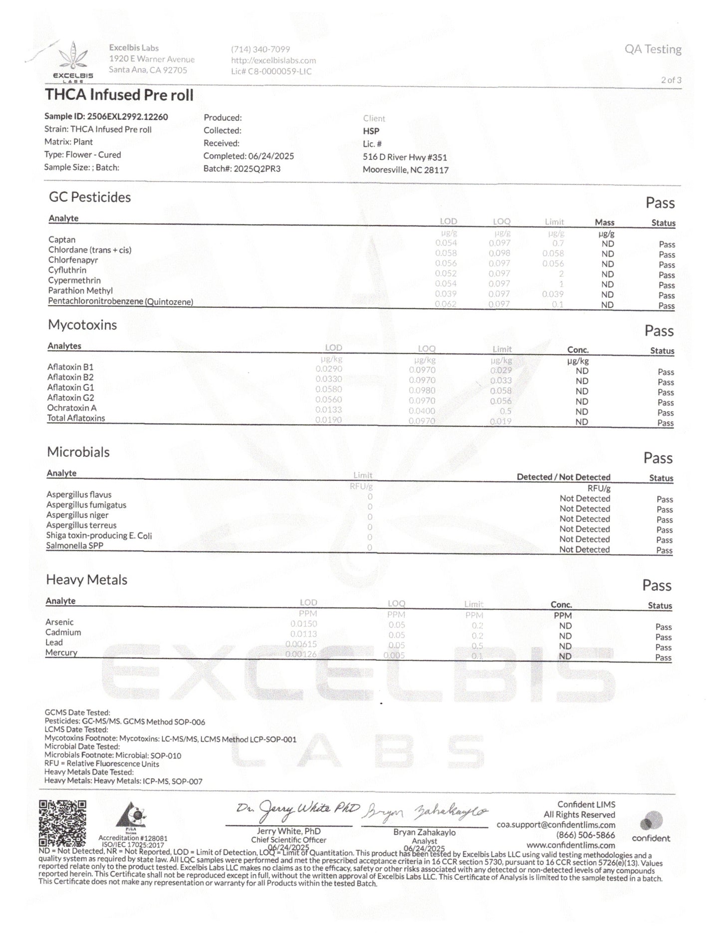 Bubba Kush THCa 1.5g PreRolls 50-Pack
