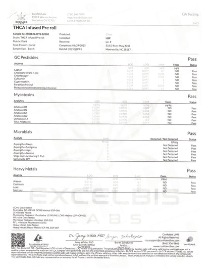 Bubba Kush THCa 1.5g PreRolls 50-Pack