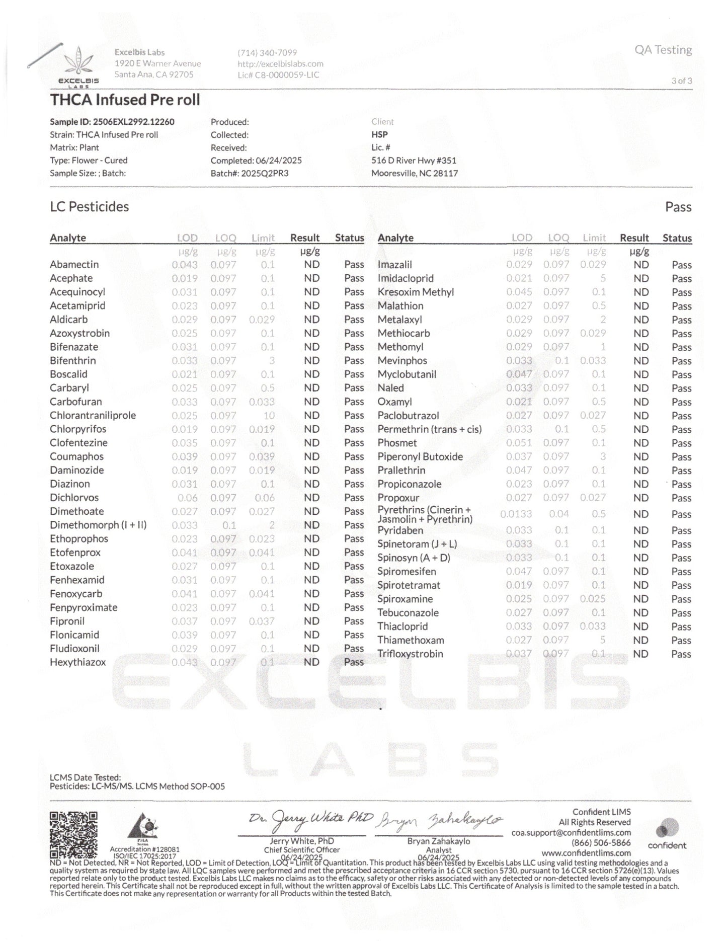 Bubba Kush THCa 1.5g PreRolls 50-Pack