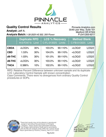 THCa Live Resin Infused 2g Hash Hole PreRoll Singles