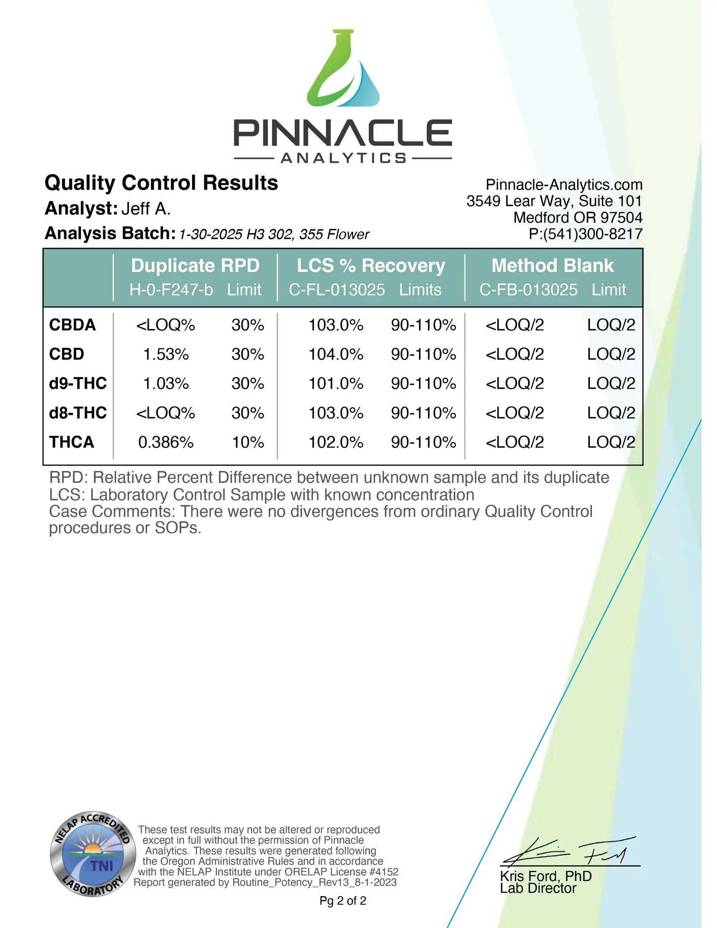 THCa Indica Bundle $15.00 OFF