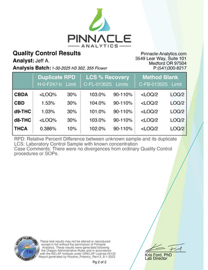 THCa Indica Bundle $15.00 OFF