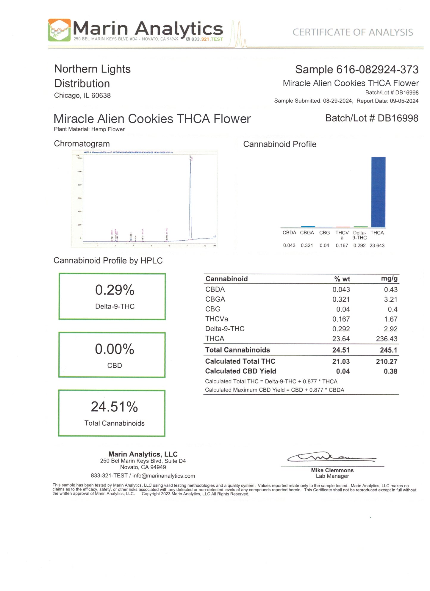 Buy Delta 9 200mg Gummies Get Miracle Alien Cookies THCA Dog Walkers For $10.00