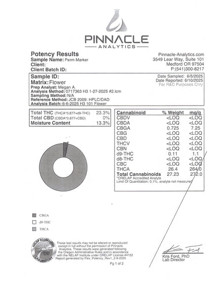 Permanent Marker THCa 31%