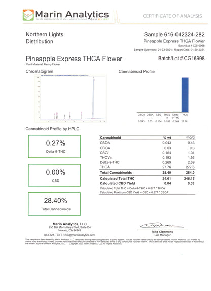 THC-A Pre-Rolls Joints 2 Pack - Pineapple Express