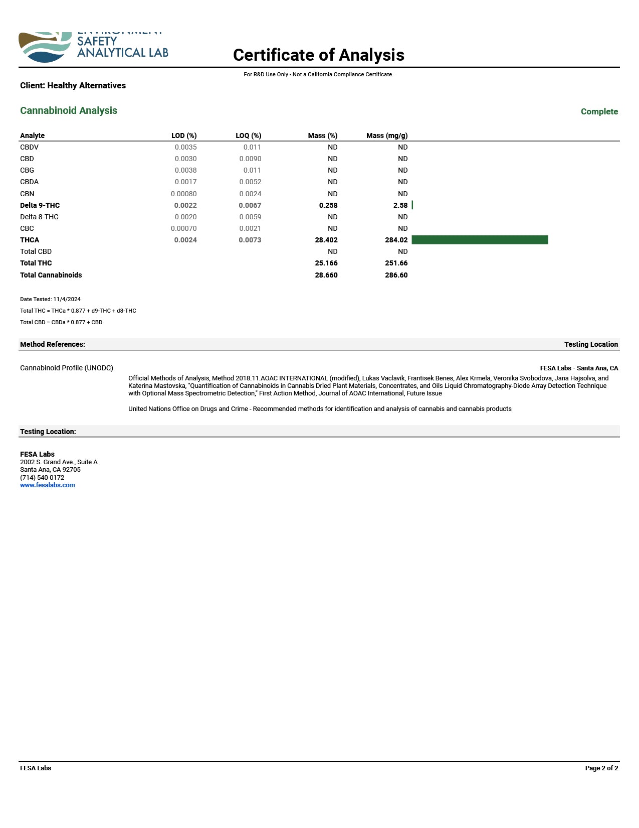 Red Velvet Runtz - 28.66% THCA