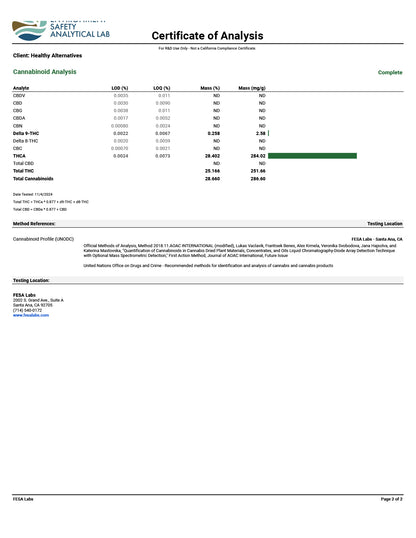 Red Velvet Runtz - 28.66% THCA