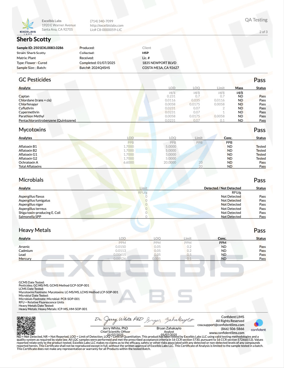 Sherb Scotty - 28.8% THCA