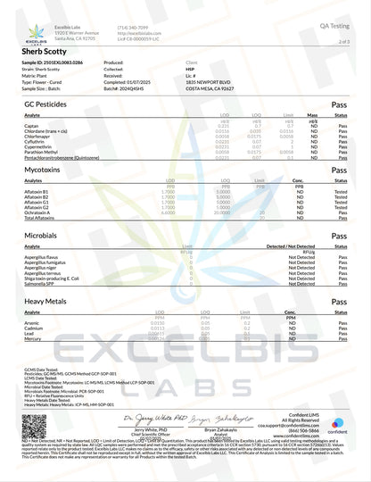 Sherb Scotty - 28.8% THCA