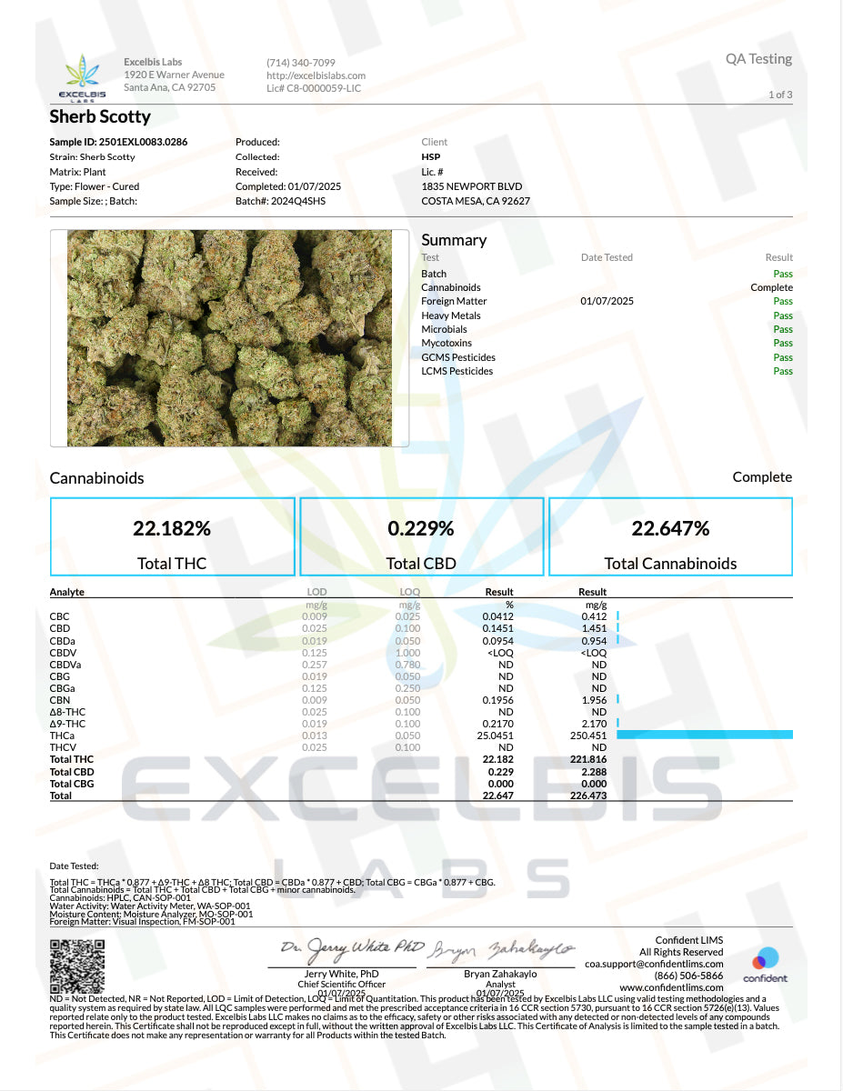 Sherb Scotty - 28.8% THCA