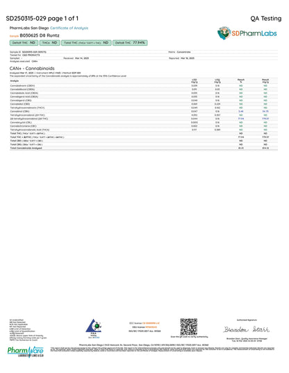 Sour Diesel Delta 8 1g Cart