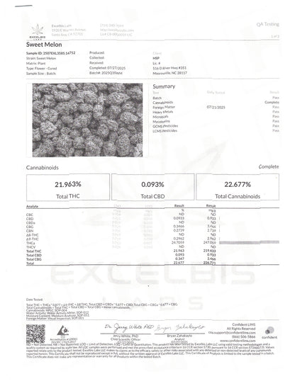 Sweet Melon THCa 23%