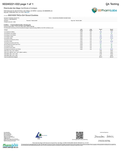 THCa B4G1 FREE Cart Party Bundle