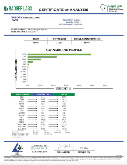 THCa Hybrid Bundle $15.00 OFF