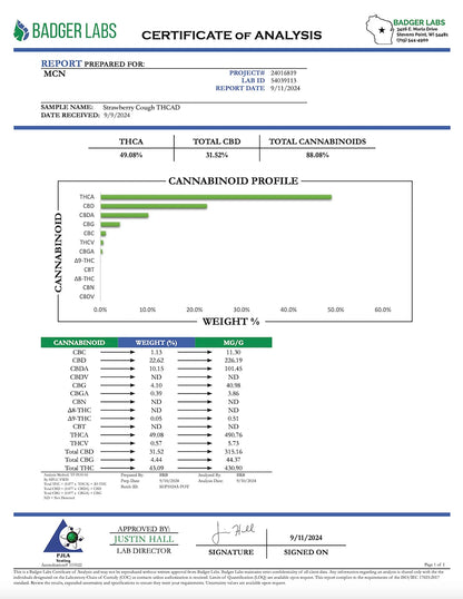 THCa Sativa Bundle $15.00 OFF