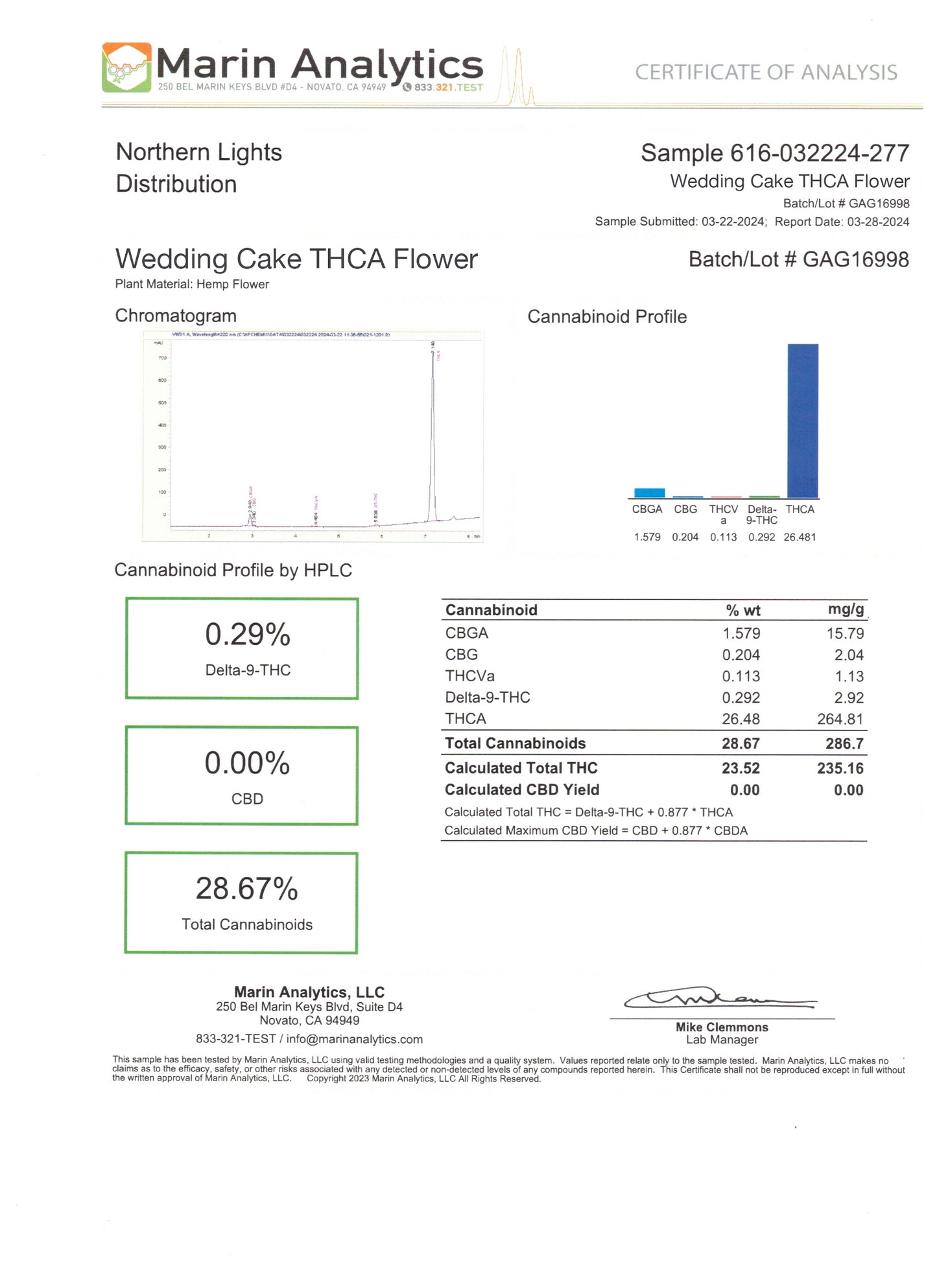 Buy Delta 9 200mg Gummies Get Wedding Cake THCA Pre-Rolled Joints For $5.00