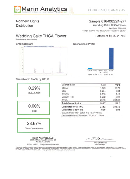 THCA Grab-a-Gram 1.25g Flower - Wedding Cake