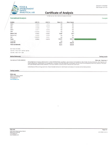 Zoap - 32.61% THCA