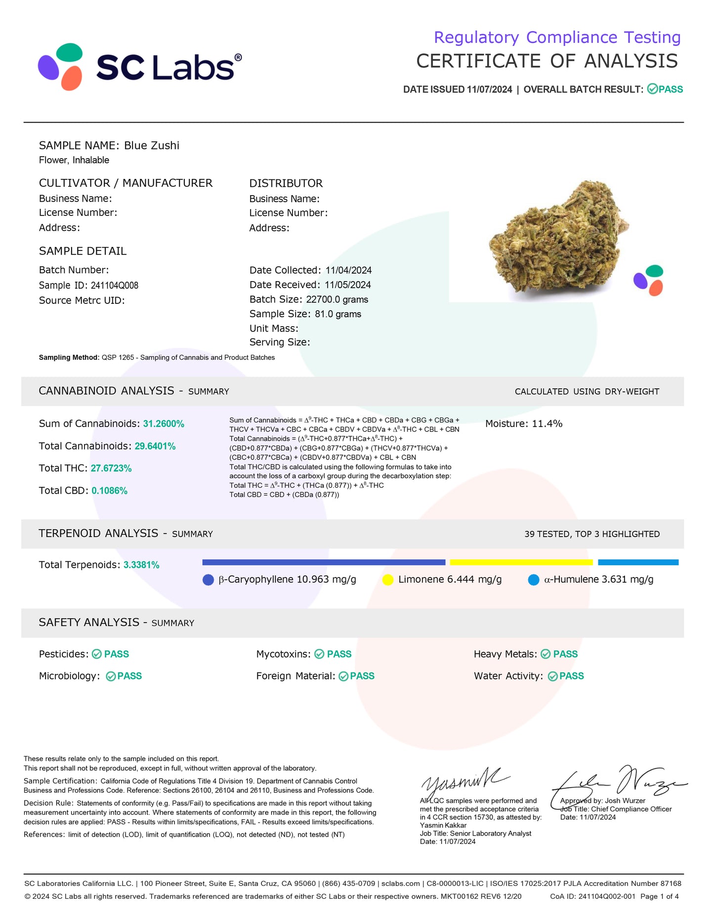 Zushi - 31.2% THCA